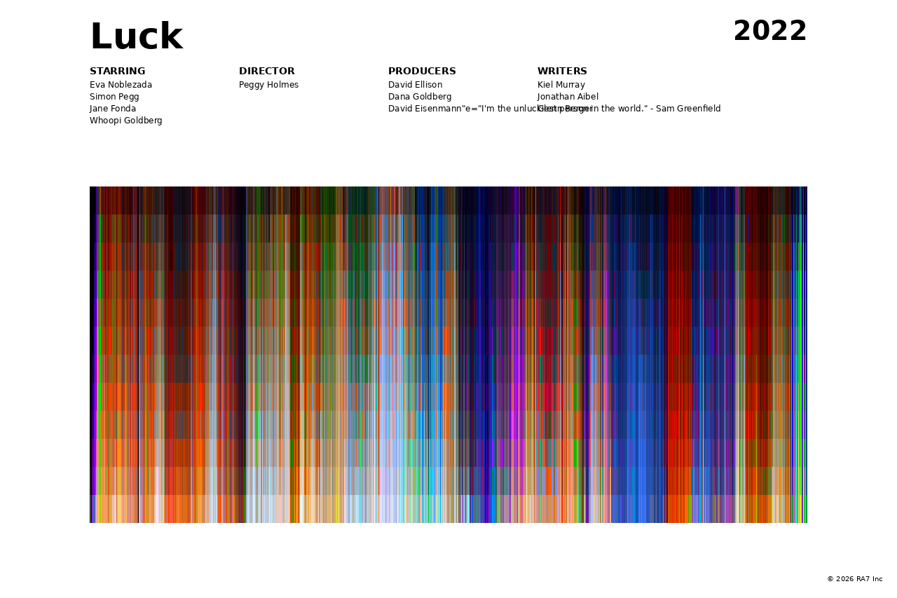 Poster preview for Luck